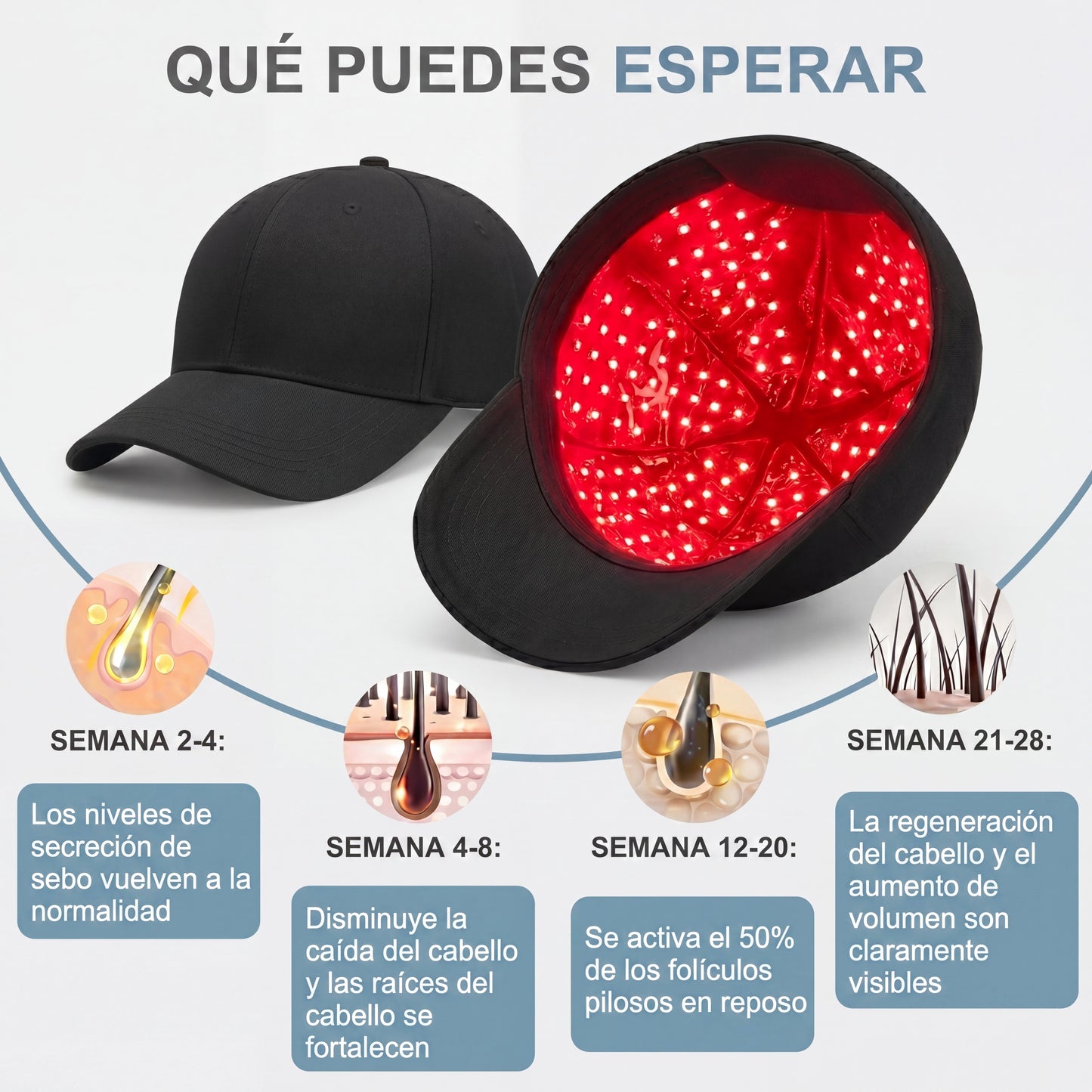 Gorro de crecimiento del cabello (Copia)