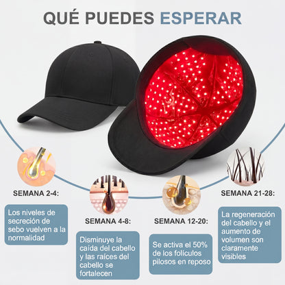Gorro de crecimiento del cabello (Copia)